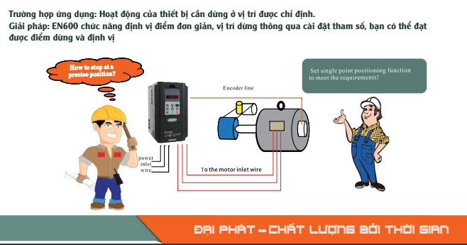 mua biến tần 1 pha 