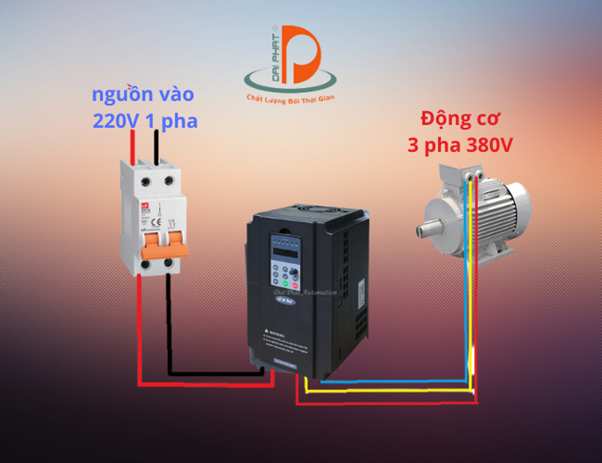 biến tần 1 pha 220v ra 3 pha 380v